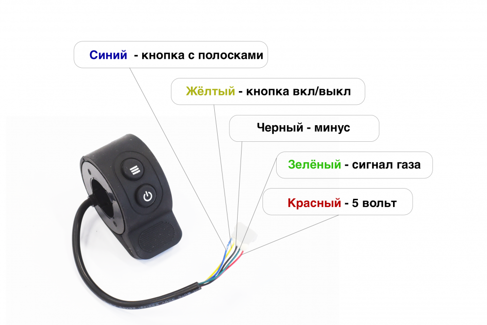 Курок газа черный, кнопки акселератора + вкл/ выкл