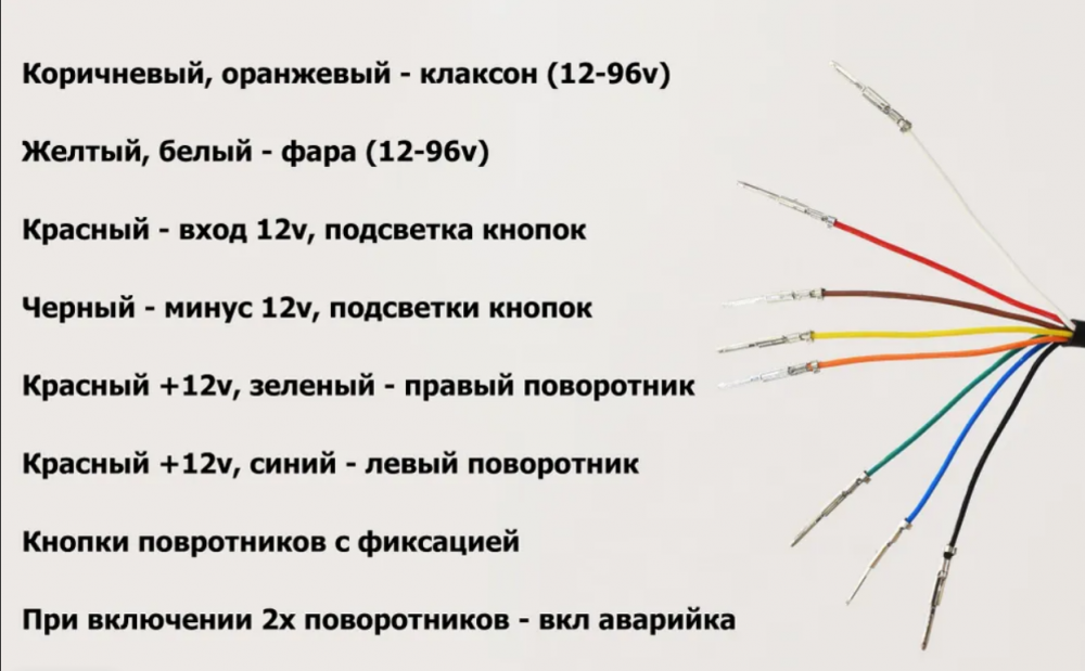 Кнопка-переключатель сигнал, поворотники, свет DK336 для электросамокатов, электровелосипедов, мотоц