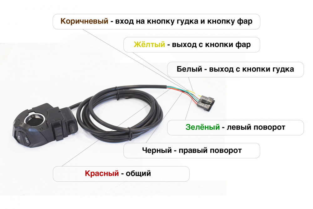 Кнопка вкл/выкл, сигнал, 1/2/3 на руль электросамоката, мотоцикла, электровелосипеда
