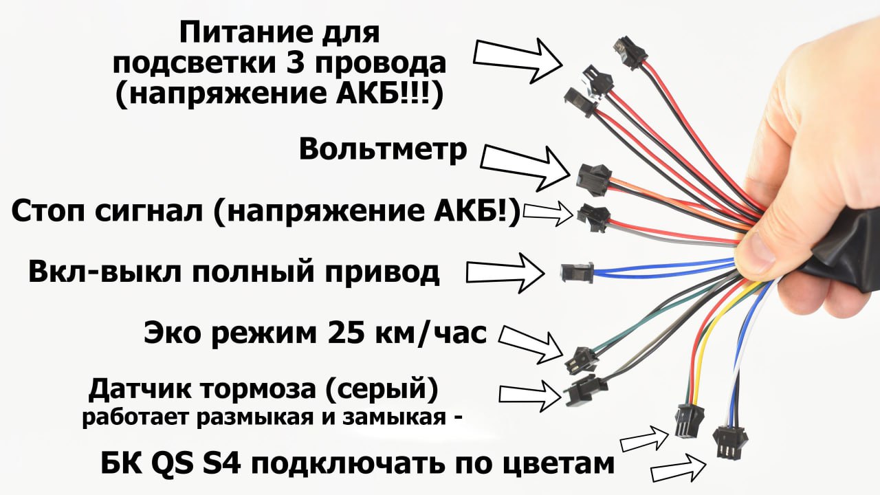 Контроллеры, коса, БК для Speed Savage 52V 28А