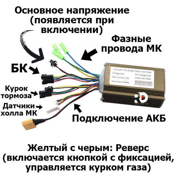 Комплект: Универсальный контроллер 36V 15А + БК с курком газа + курок тормоза (SM разъем)