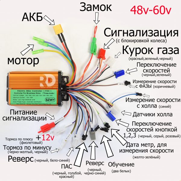 Контроллер 36V 350W (MOTOR CONTROLLER) 2022 год