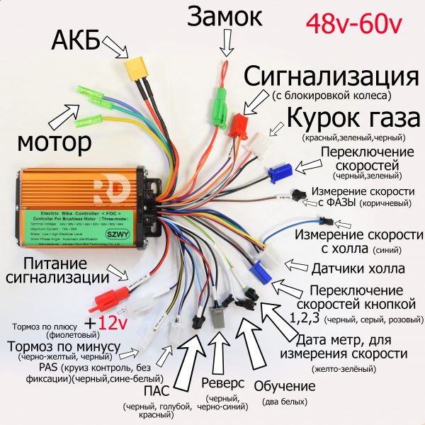 Контроллер 24-60V 350W (MOTOR CONTROLLER) 2022 год.