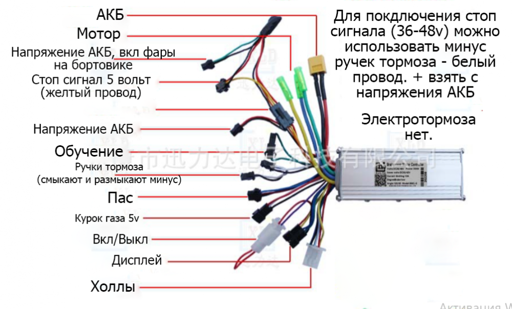 Контроллер + дисплей s866 для влосипеда 500w 36-48v 28A