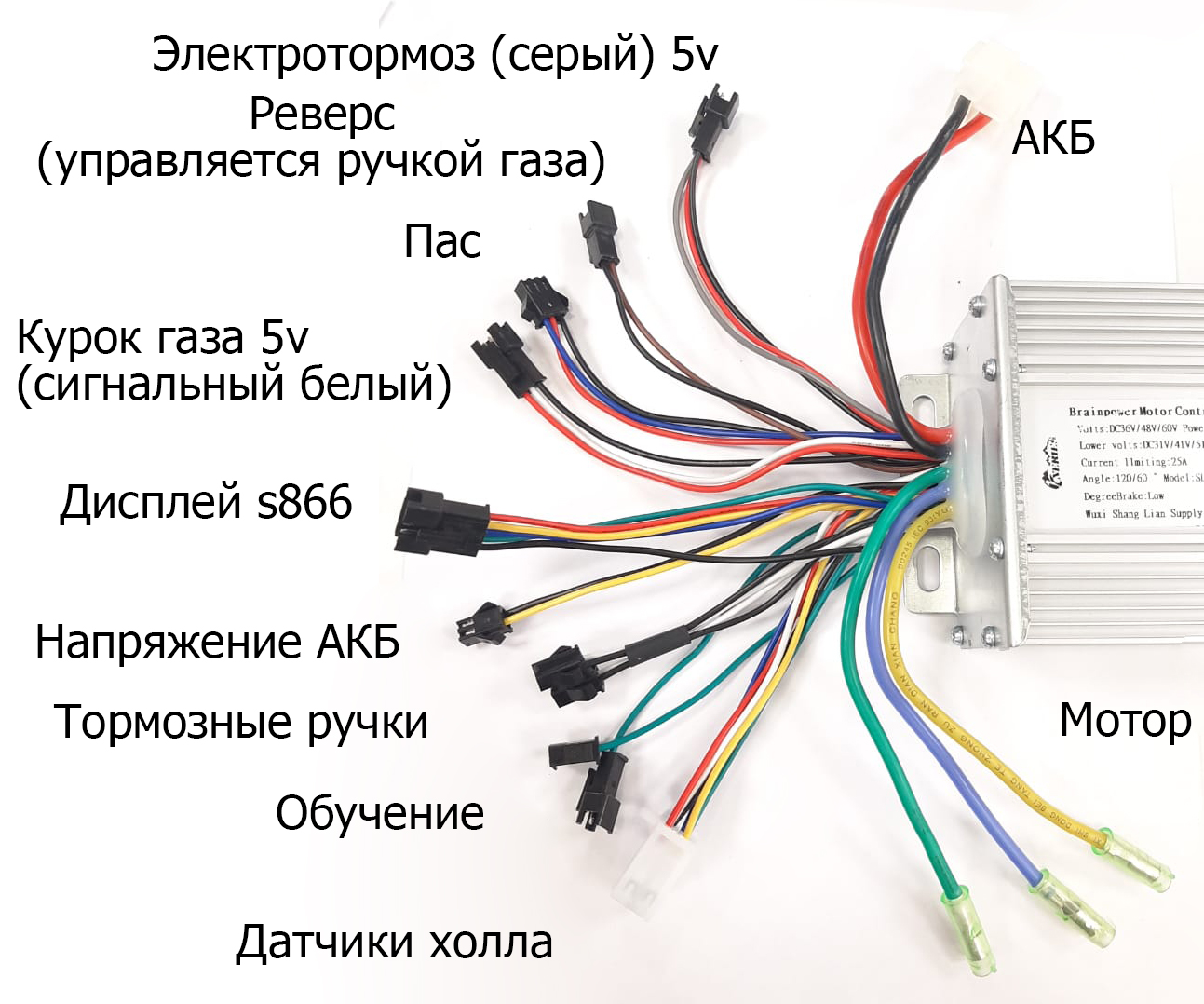 Контроллер + дисплей s866 для велосипеда 500w 25А